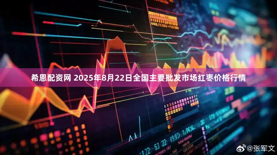 希恩配资网 2025年8月22日全国主要批发市场红枣价格行情